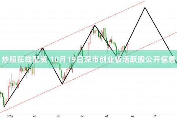 炒股在线配资 10月19日深市创业板活跃股公开信息