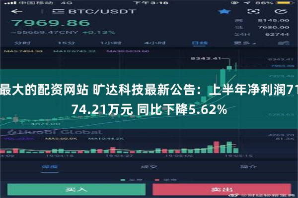 最大的配资网站 旷达科技最新公告：上半年净利润7174.21万元 同比下降5.62%