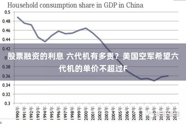 股票融资的利息 六代机有多贵？美国空军希望六代机的单价不超过F