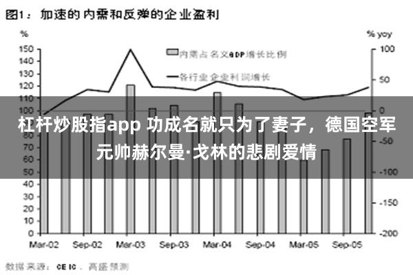 杠杆炒股指app 功成名就只为了妻子，德国空军元帅赫尔曼·戈林的悲剧爱情