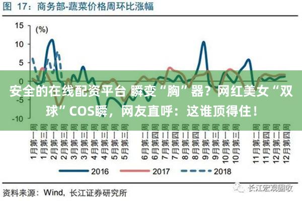 安全的在线配资平台 瞬变“胸”器？网红美女“双球”COS瞬，网友直呼：这谁顶得住！