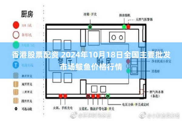 香港股票配资 2024年10月18日全国主要批发市场鲅鱼价格行情