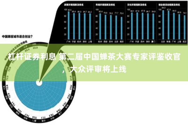 杠杆证券利息 第二届中国蝉茶大赛专家评鉴收官，大众评审将上线