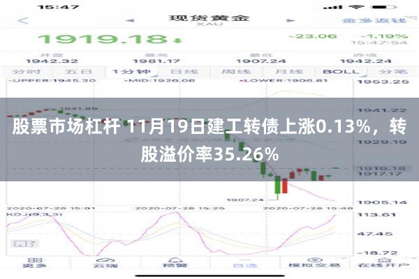 股票市场杠杆 11月19日建工转债上涨0.13%，转股溢价率35.26%