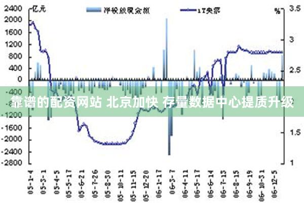 靠谱的配资网站 北京加快 存量数据中心提质升级