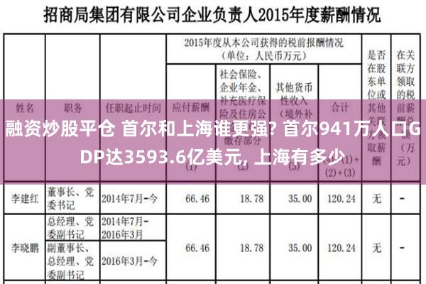 融资炒股平仓 首尔和上海谁更强? 首尔941万人口GDP达3593.6亿美元, 上海有多少