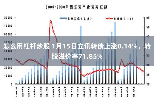 怎么用杠杆炒股 1月15日立讯转债上涨0.14%，转股溢价率71.85%